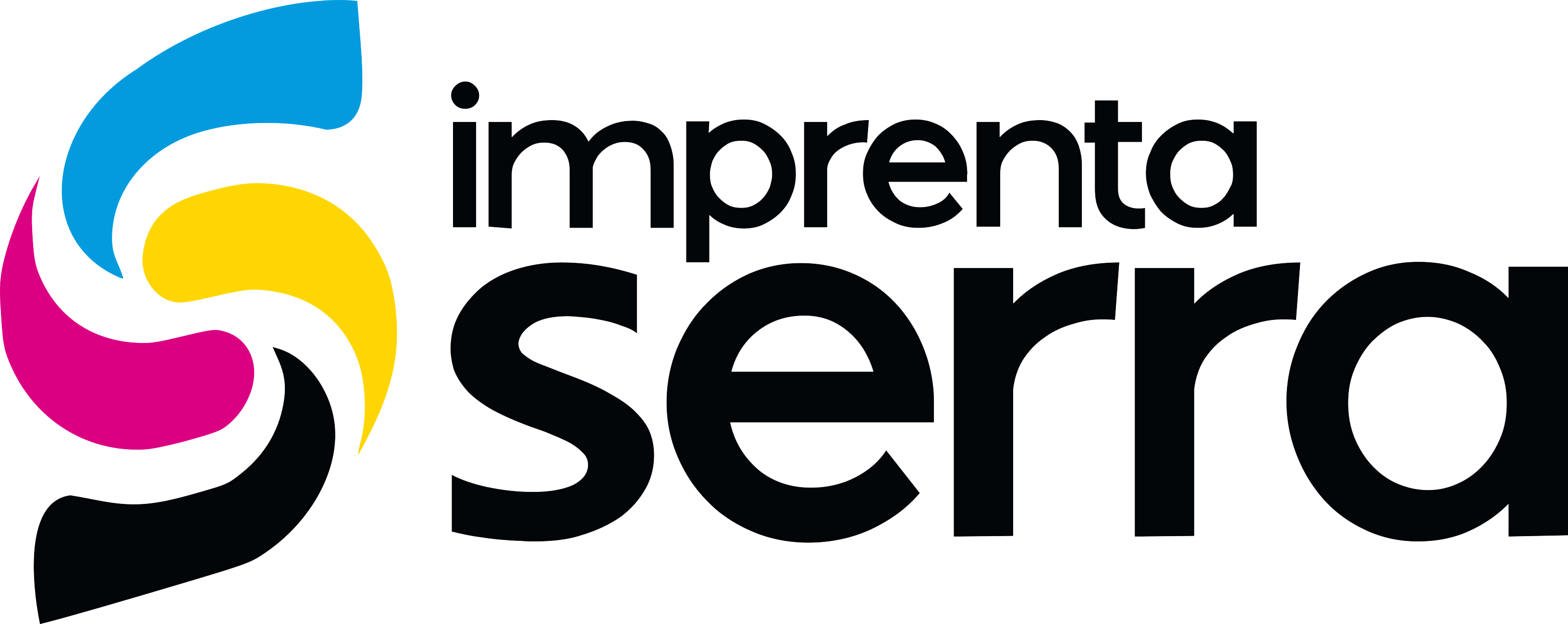 Imprenta Serra